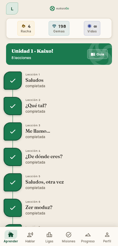 Árbol de habilidades — arbol de habilidades